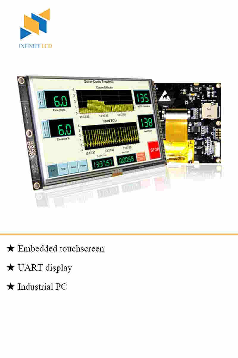 Smart LCD