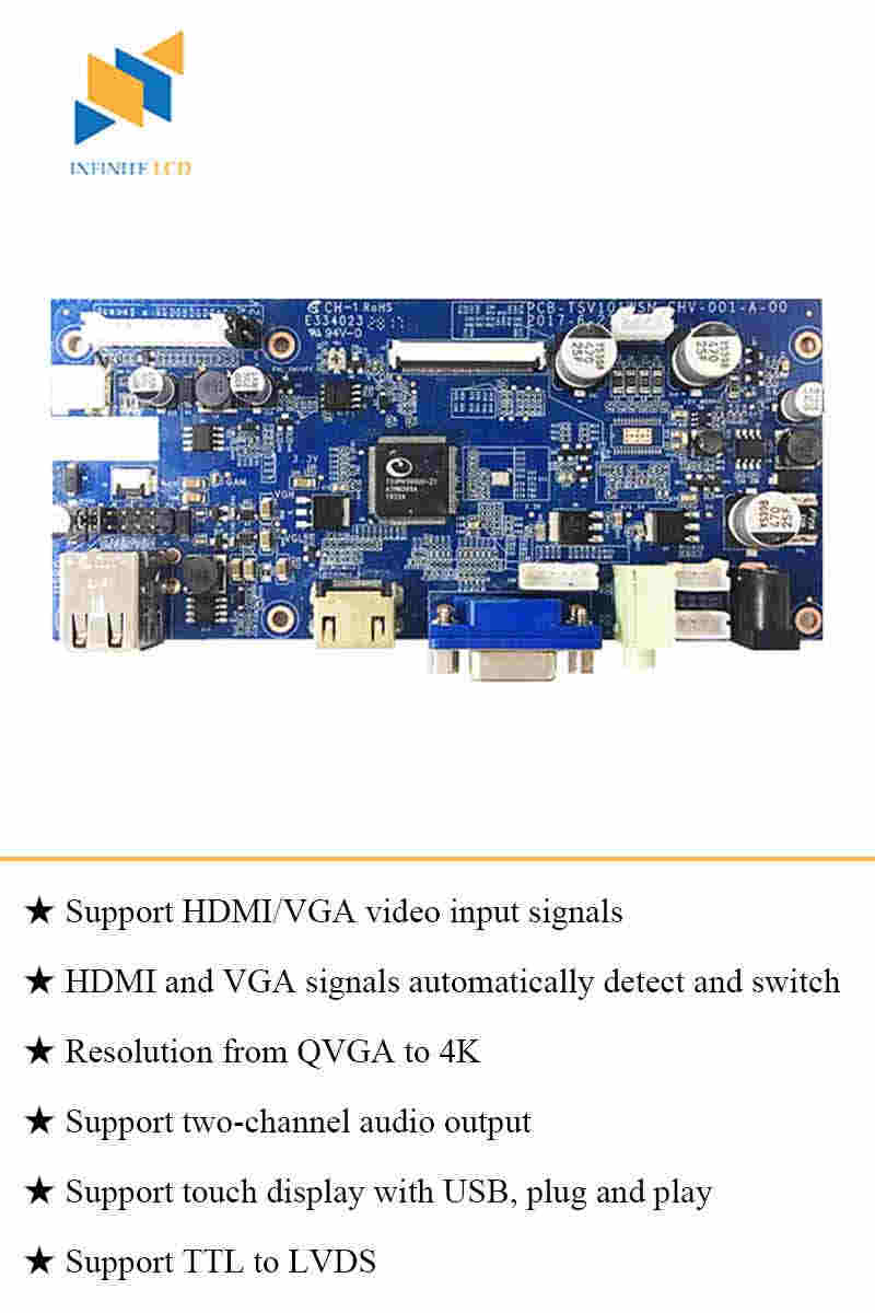 Drive Board